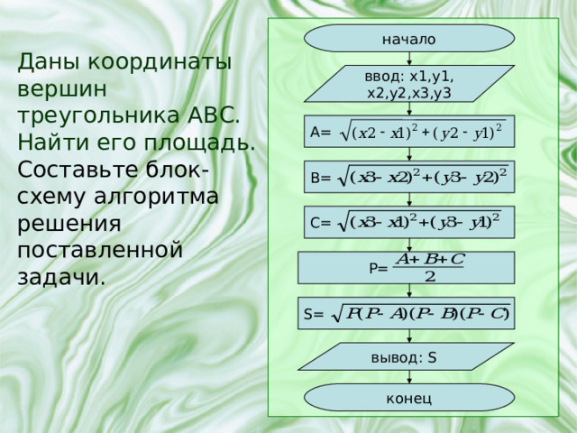 начало ввод: x1,y1, x2,y2,x3,y3 Даны координаты вершин треугольника АВС. Найти его площадь. Составьте блок-схему алгоритма решения поставленной задачи.   A= 2 2    ( ) x x y y ( 2 ) 1 2 1 B= C= P= S= вывод: S  конец 