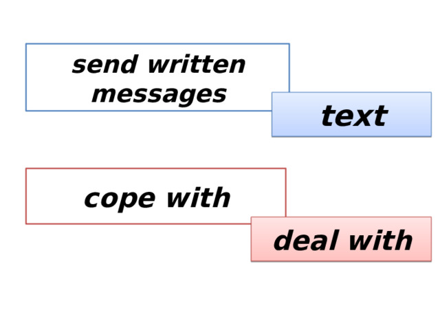 send written messages text cope with deal with 
