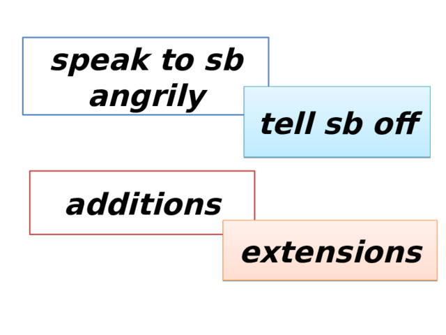 speak to sb angrily tell sb off additions extensions 