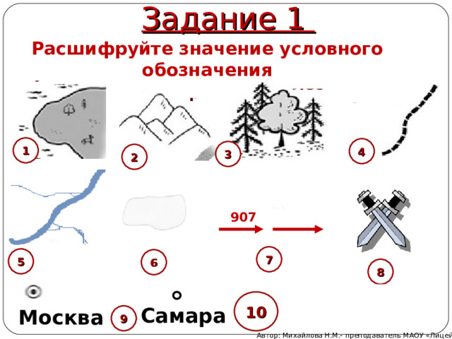 Задание 1 Расшифруйте значение условного обозначения Суша Лес Горы Граница 1 4 3 2 Река Сражение Озеро Направление походов 907 7 5 6 8 Столица 10  Населённые пункты Самара Москва 9 Автор: Михайлова Н.М.- преподаватель МАОУ «Лицей № 21» 