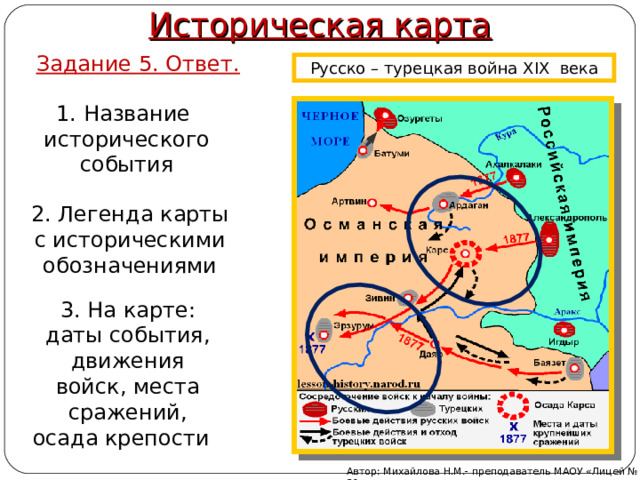 Историческая карта Задание 5. Ответ. Русско – турецкая война XIX века 1. Название исторического события 2. Легенда карты с историческими обозначениями 3. На карте: даты события, движения войск, места сражений, осада крепости Автор: Михайлова Н.М.- преподаватель МАОУ «Лицей № 21» 