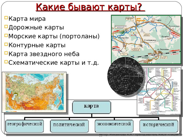 Какие бывают карты? Карта мира Дорожные карты Морские карты (портоланы) Контурные карты Карта звездного неба Схематические карты и т.д. Автор: Михайлова Н.М.- преподаватель МАОУ «Лицей № 21» 