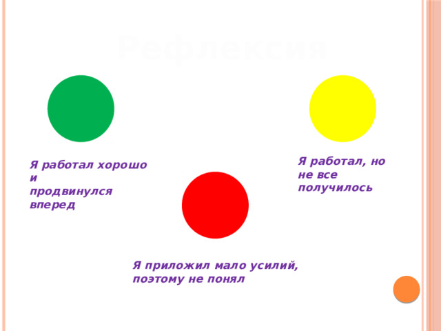 Рефлексия  Я работал, но не все получилось Я работал хорошо и продвинулся вперед Я приложил мало усилий, поэтому не понял 