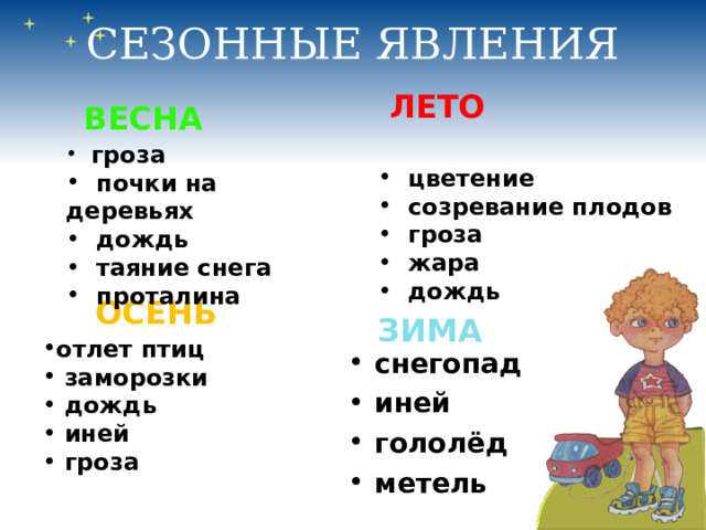 Полярная ночь Днём в полярную ночь ПОЛЯРНАЯ НОЧЬ - период времени продолжительностью более суток, когда на небе отсутствует Солнце. Южная граница полярной ночи в северном полушарии проводится по широте 73°5' северной широты. Максимальная продолжительность полярной ночи на Северном и Южном географических полюсах составляет около 178 суток. 
