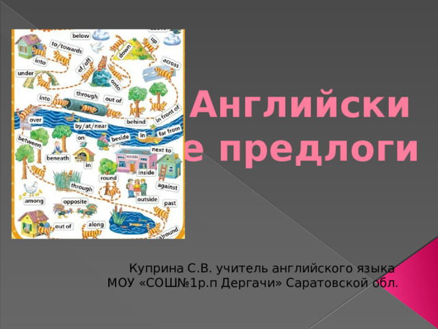 Английские предлоги Куприна С.В. учитель английского языка МОУ «СОШ№1р.п Дергачи» Саратовской обл. 