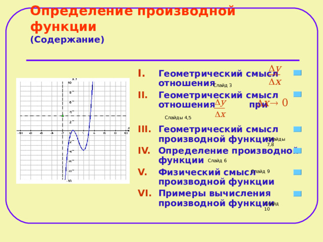 Определение производной функции  (Содержание) Геометрический смысл отношения Геометрический смысл отношения при  Геометрический смысл производной функции Определение производной функции Физический смысл производной функции Примеры вычисления производной функции Слайд 3 Слайды 4,5 Слайды 7,8 Слайд 6 Слайд 9 Слайд 10 