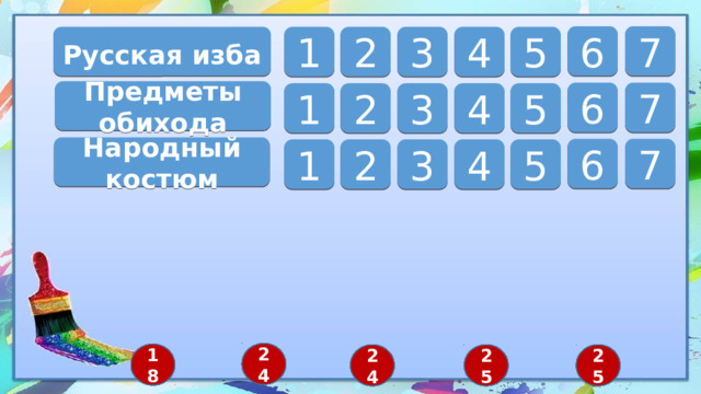 7 6 4 5 Русская изба  3 2 1 Предметы обихода 6 7 1 2 3 4 5 Народный костюм 7 6 3 5 2 1 4 14 5 6 7 9 10 11 12 13 17 15 16 18 19 20 21 22 23 24 3 4 8 2 1 9 1 2 4 5 6 7 8 3 10 12 13 14 15 16 17 11 18 21 1 25 24 23 22 17 20 19 18 16 15 14 3 2 19 4 17 12 25 23 22 21 20 16 5 15 14 13 11 9 8 7 13 2 11 9 15 14 13 12 11 10 8 17 7 6 5 4 3 1 16 18 10 3 9 8 7 6 5 4 2 19 1 24 23 22 21 20  