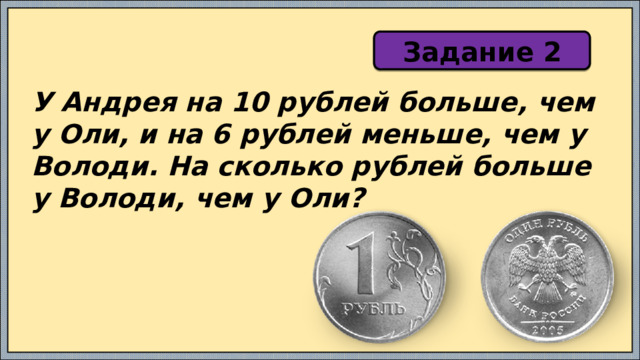 Задание 2 У Андрея на 10 рублей больше, чем у Оли, и на 6 рублей меньше, чем у Володи. На сколько рублей больше у Володи, чем у Оли? 