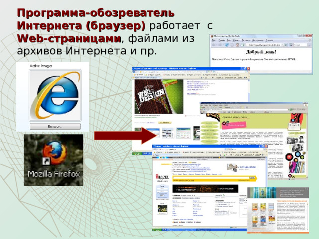 Программа-обозреватель Интернета (браузер) работает с Web -страницами , файлами из архивов Интернета и пр. 