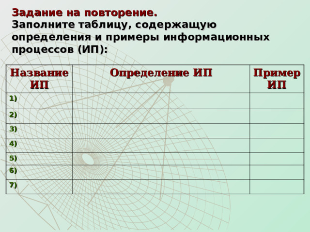 Задание на повторение.   Заполните таблицу, содержащую определения и примеры информационных процессов (ИП): Название ИП Определение ИП 1) Пример ИП 2) 3) 4) 5) 6) 7) 