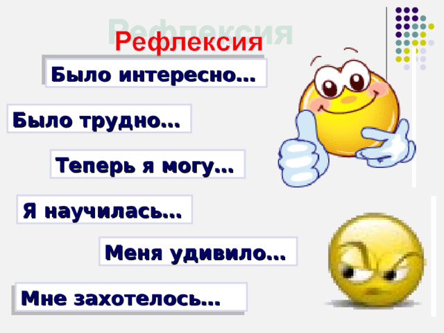 Было интересно…  Было трудно…  Теперь я могу… Я научилась…  Меня удивило…  Мне захотелось…  