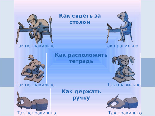 Как сидеть за столом Так правильно Так неправильно. Как расположить тетрадь Так неправильно. Так правильно Как держать ручку Так правильно Так неправильно. 