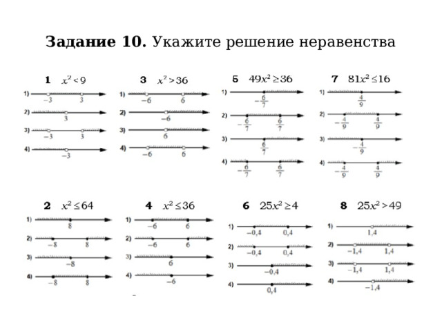 Задание 10. Укажите решение неравенства 