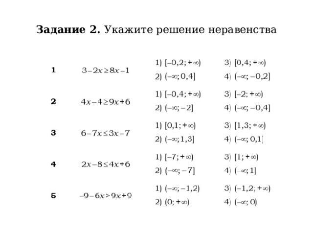 Задание 2. Укажите решение неравенства 