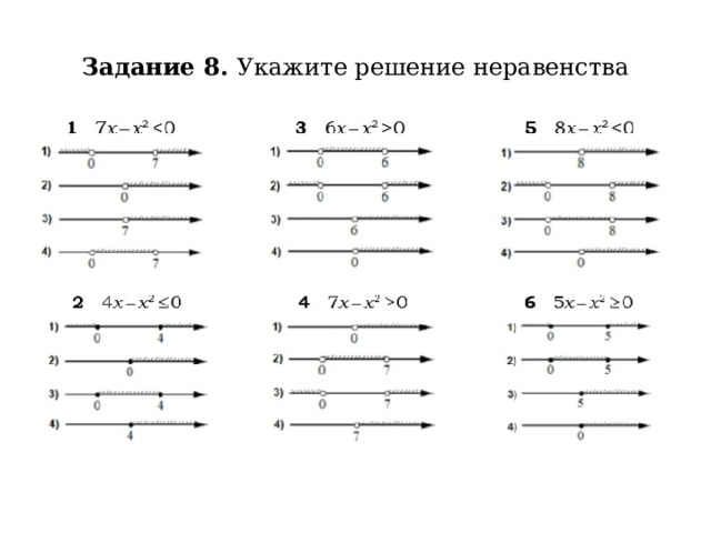 Задание 8. Укажите решение неравенства 