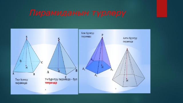  Пирамиданын т ү рлөрү 