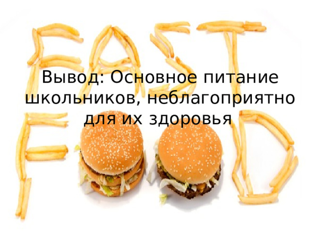 Вывод: Основное питание школьников, неблагоприятно для их здоровья 
