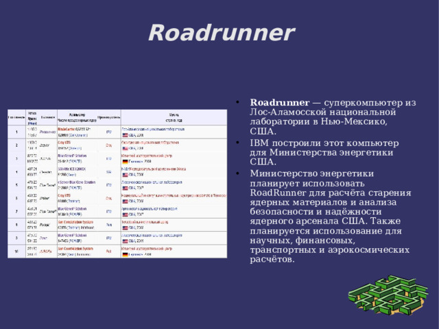 Roadrunner Roadrunner  — суперкомпьютер из Лос-Аламосской национальной лаборатории в Нью-Мексико, США. IBM построили этот компьютер для Министерства энергетики США. Министерство энергетики планирует использовать RoadRunner для расчёта старения ядерных материалов и анализа безопасности и надёжности ядерного арсенала США. Также планируется использование для научных, финансовых, транспортных и аэрокосмических расчётов. 