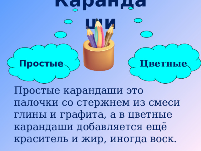 Карандаши Простые Цветные Простые карандаши это палочки со стержнем из смеси глины и графита, а в цветные карандаши добавляется ещё краситель и жир, иногда воск. 