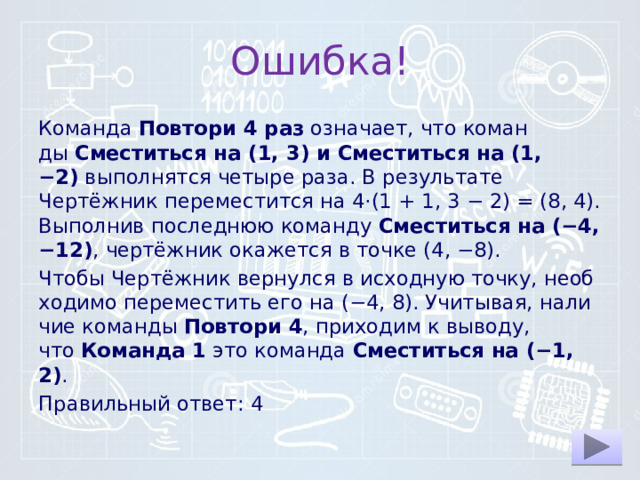 Ошибка! Команда  Повтори 4 раз  означает, что ко­ман­ды  Сместиться на (1, 3) и Сме­стить­ся на (1, −2)  вы­пол­нят­ся че­ты­ре раза. В ре­зуль­та­те Чертёжник пе­ре­ме­стит­ся на 4·(1 + 1, 3 − 2) = (8, 4). Вы­пол­нив по­след­нюю ко­ман­ду  Сместиться на (−4, −12) , чертёжник ока­жет­ся в точке (4, −8). Чтобы Чертёжник вер­нул­ся в ис­ход­ную точку, не­об­хо­ди­мо пе­ре­ме­стить его на (−4, 8). Учитывая, на­ли­чие ко­ман­ды  Повтори 4 , при­хо­дим к выводу, что  Команда 1  это ко­ман­да  Сместиться на (−1, 2) . Правильный ответ: 4 