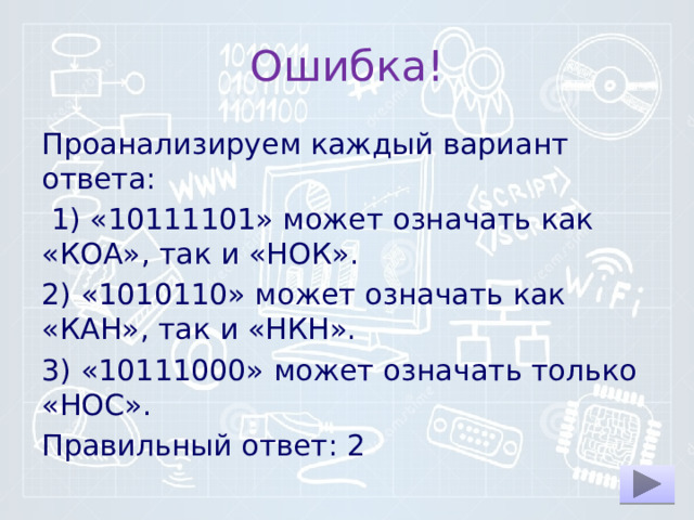 Ошибка! Проанализируем каж­дый ва­ри­ант ответа:   1) «10111101» может озна­чать как «КОА», так и «НОК». 2) «1010110» может озна­чать как «КАН», так и «НКН». 3) «10111000» может озна­чать толь­ко «НОС». Правильный ответ: 2 
