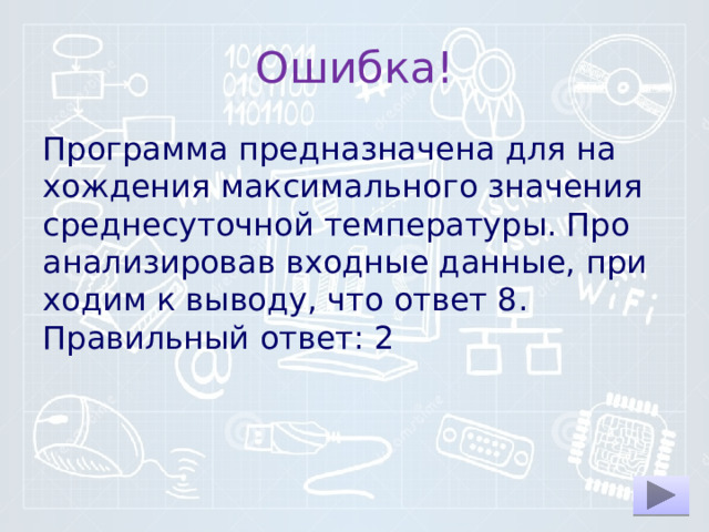 Ошибка! Про­грам­ма пред­на­зна­че­на для на­хож­де­ния мак­си­маль­но­го зна­че­ния сред­не­су­точ­ной тем­пе­ра­ту­ры. Про­ана­ли­зи­ро­вав вход­ные дан­ные, при­хо­дим к вы­во­ду, что ответ 8. Правильный ответ: 2 