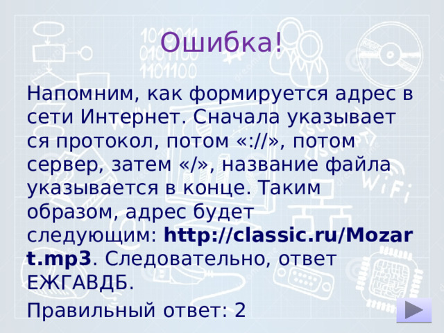 Ошибка! Напомним, как фор­ми­ру­ет­ся адрес в сети Интернет. Сна­ча­ла ука­зы­ва­ет­ся про­то­кол, потом «://», потом сервер, затем «/», на­зва­ние файла ука­зы­ва­ет­ся в конце. Таким образом, адрес будет следующим:  http://classic.ru/Mozart.mp3 . Следовательно, ответ ЕЖГАВДБ. Правильный ответ: 2 