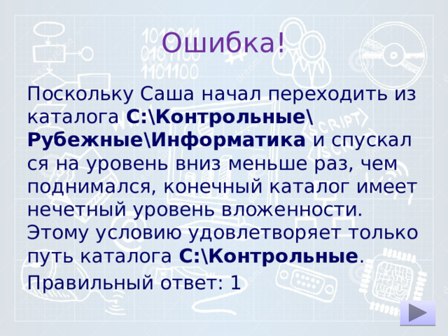 Ошибка! Поскольку Саша начал пе­ре­хо­дить из ка­та­ло­га  С:\Контрольные\Рубежные\Информатика  и спус­кал­ся на уро­вень вниз мень­ше раз, чем поднимался, ко­неч­ный ка­та­лог имеет не­чет­ный уро­вень вложенности. Этому усло­вию удо­вле­тво­ря­ет толь­ко путь ка­та­ло­га  С:\Контрольные . Правильный ответ: 1 