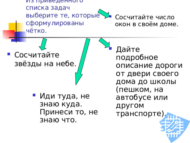 Исполнители алгоритмов 