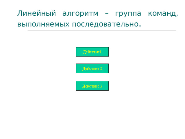 Линейный алгоритм – группа команд, выполняемых последовательно . 