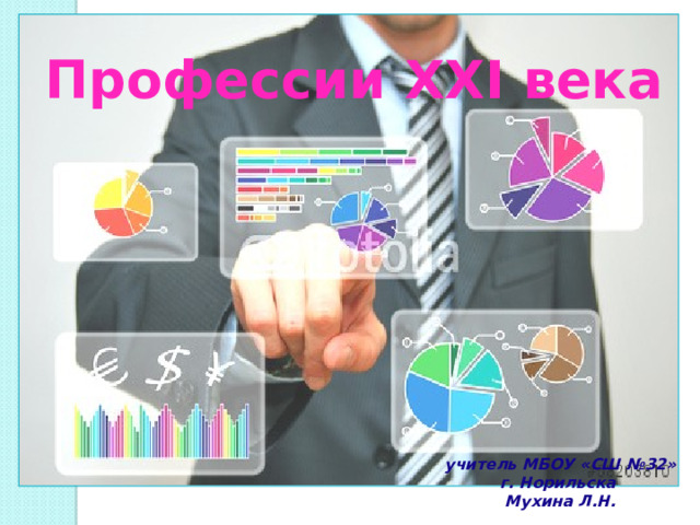 Профессии XXI века учитель МБОУ «СШ №32» г. Норильска Мухина Л.Н. 