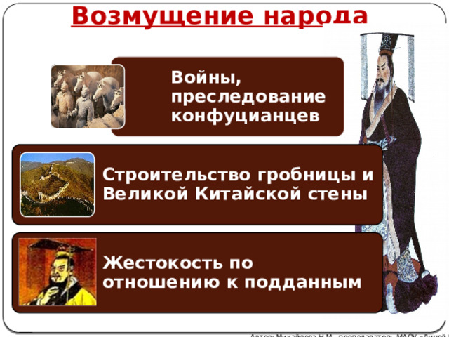 Возмущение народа Войны, преследование конфуцианцев Строительство гробницы и Великой Китайской стены Жестокость по отношению к подданным Автор: Михайлова Н.М.- преподаватель МАОУ «Лицей № 21» 