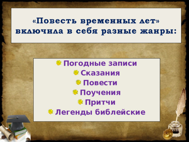Погодные записи Сказания Повести Поучения Притчи Легенды библейские 