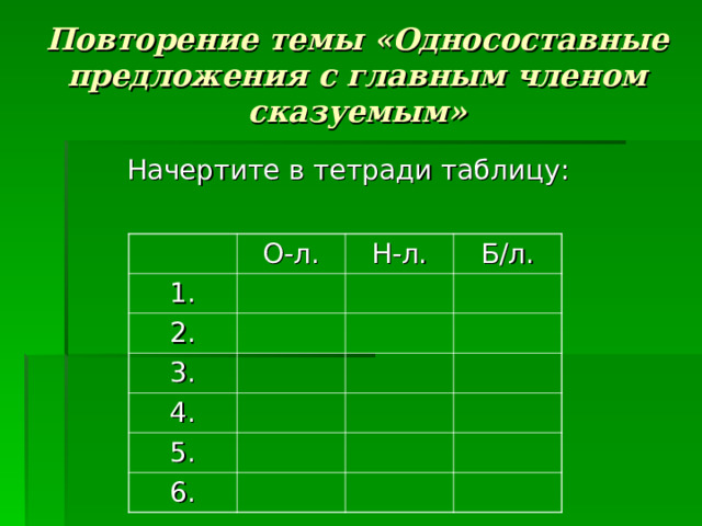 Повторение темы «Односоставные предложения с главным членом сказуемым» Начертите в тетради таблицу:  О-л. 1. Н-л. 2. Б/л. 3. 4. 5. 6. 