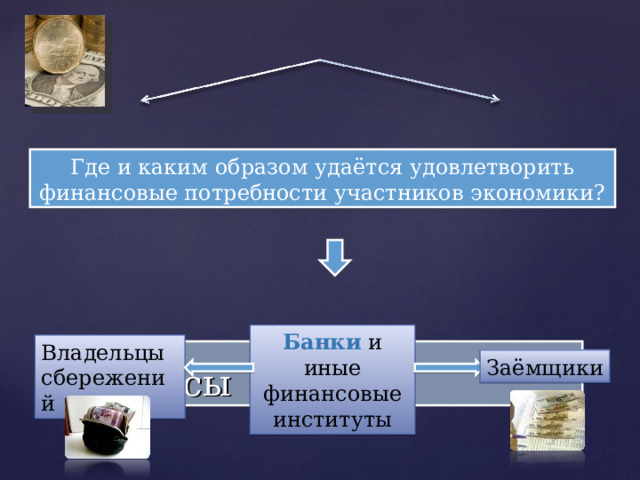 Где и каким образом удаётся удовлетворить финансовые потребности участников экономики? Банки и иные финансовые институты Владельцы сбережений Финансы Заёмщики  