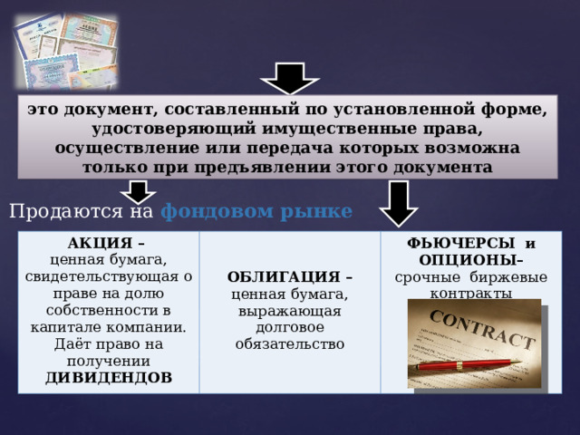 это документ, составленный по установленной форме, удостоверяющий имущественные права, осуществление или передача которых возможна только при предъявлении этого документа Продаются на фондовом рынке АКЦИЯ – ценная бумага, свидетельствующая о праве на долю собственности в капитале компании. Даёт право на получении ДИВИДЕНДОВ   ОБЛИГАЦИЯ – ценная бумага, выражающая долговое обязательство ФЬЮЧЕРСЫ и ОПЦИОНЫ– срочные биржевые контракты Ценные бумаги  