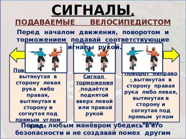 СИГНАЛЫ , ПОДАВАЕМЫЕ ВЕЛОСИПЕДИСТОМ  Перед началом движения, поворотом и торможением подавай соответствующие сигналы рукой.          Поворот направо - вытянутая в сторону правая рука либо левая, вытянутая в сторону и согнутая под прямым углом вверх Поворот налево вытянутая в сторону левая рука либо правая, вытянутая в сторону и согнутая под прямым углом вверх Сигнал торможения подаётся поднятой вверх левой или правой рукой  Перед любым манёвром убедись в его безопасности и не создавай помех другим участникам движения. 