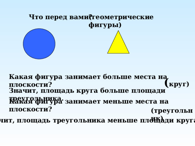 (геометрические фигуры) Что перед вами? Какая фигура занимает больше места на плоскости?   ( круг) Значит, площадь круга больше площади треугольника.   Какая фигура занимает меньше места на плоскости? (треугольник) Значит, площадь треугольника меньше площади круга.   