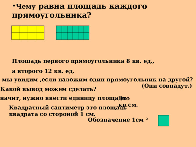 Чему равна площадь каждого прямоугольника?                                         Площадь первого прямоугольника 8 кв. ед., а второго 12 кв. ед. Что мы увидим ,если наложим один прямоугольник на другой? (Они совпадут.) Какой вывод можем сделать? Какой вывод можем сделать?  Значит, нужно ввести единицу площади Это кв.см.    Квадратный сантиметр это площадь квадрата со стороной 1 см. Обозначение 1см 2 