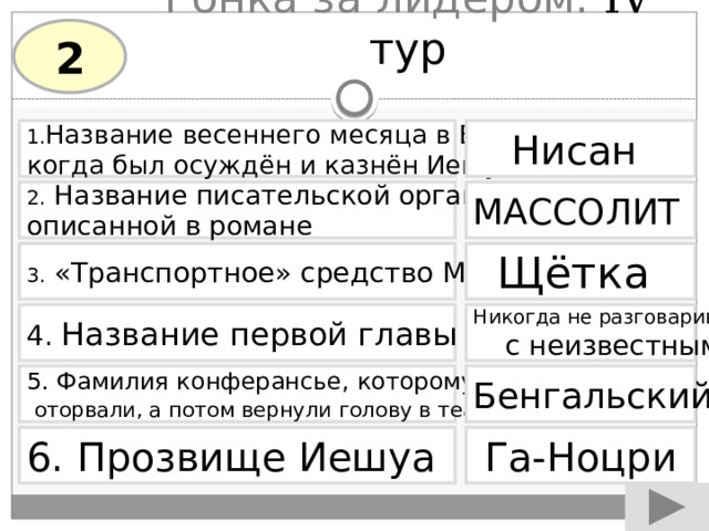 Гонка за лидером. IV тур 2 1. Название весеннего месяца в Ершалаиме, Нисан когда был осуждён и казнён Иешуа. МАССОЛИТ 2.  Название писательской организации, описанной в романе 3. «Транспортное» средство Маргариты  Щётка 4. Название первой главы романа Никогда не разговаривайте с неизвестными 5. Фамилия конферансье, которому сначала Бенгальский  оторвали, а потом вернули голову в театре Варьете 6. Прозвище Иешуа  Га-Ноцри 