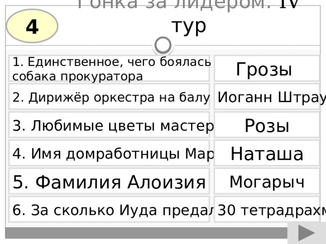 Гонка за лидером. IV тур 4 1. Единственное, чего боялась Грозы собака прокуратора 2. Дирижёр оркестра на балу у Воланда Иоганн Штраус 3. Любимые цветы мастера Розы 4. Имя домработницы Маргариты Наташа 5. Фамилия Алоизия Могарыч 6. За сколько Иуда предал Иешуа? 30 тетрадрахм 