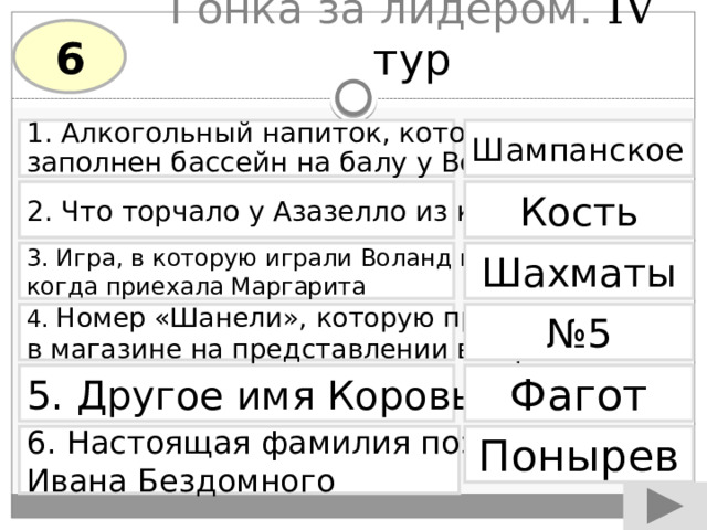 Гонка за лидером. IV тур 6 Шампанское 1. Алкогольный напиток, которым был заполнен бассейн на балу у Воланда Кость 2. Что торчало у Азазелло из кармана? 3. Игра, в которую играли Воланд и Бегемот, Шахматы когда приехала Маргарита № 5 4. Номер «Шанели», которую предлагали в магазине на представлении в Варьете 5. Другое имя Коровьева Фагот 6. Настоящая фамилия поэта Понырев Ивана Бездомного 