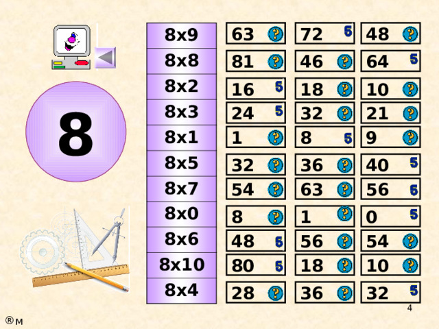 63 48 72 8х9 8х8 8х2 8х3 8х1 8х5 8х7 8х0 8х6 8х10 8х4 81 64 46 10 16 18 8 32 21 24 9 8 1 40 36 32 54 63 56 0 1 8 54 48 56 18 80 10 32 36 28  м 