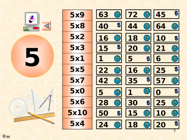 63 45 72 5х9 5х8 5х2 5х3 5х1 5х5 5х7 5х0 5х6 5х10 5х4 44 40 64 10 16 18 5 21 20 15 6 5 1 25 16 22 42 35 57 0 1 5 25 28 30 15 50 10 20 18 24  м 