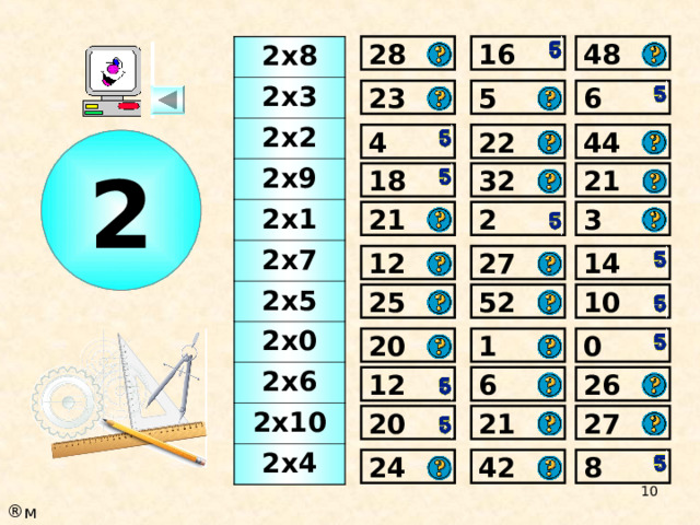 28 48 16 2х8 2х3 2х2 2х9 2х1 2х7 2х5 2х0 2х6 2х10 2х4 6 23 5 44 4 22 2 21 32 18 3 2 21 14 27 12 25 52 10 0 1 20 26 12 6 21 20 27 8 42 24  м 