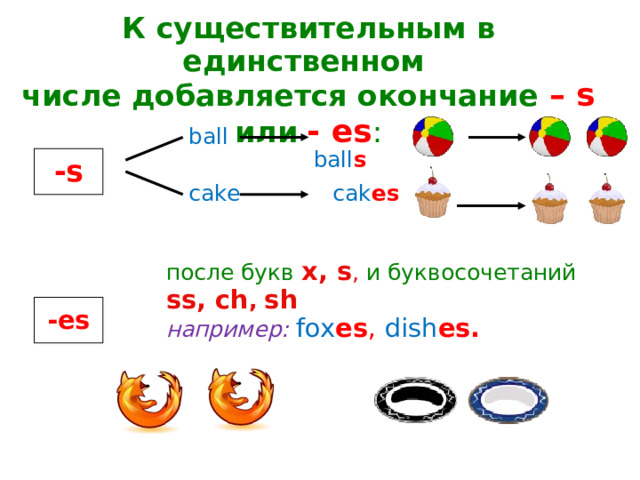 К существительным в единственном числе добавляется окончание  – s  или  - es : ball  ball s -s  cak es cake после букв x, s ,  и буквосочетаний ss, ch ,  sh например:  fox es , dish es. -es 