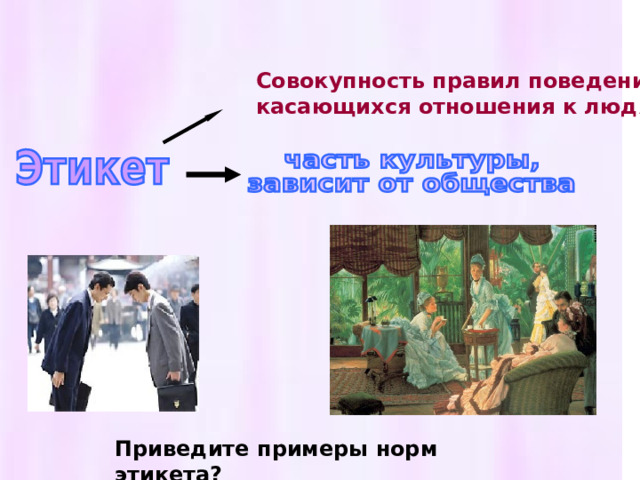 Приведите примеры норм этикета? Совокупность правил поведения, касающихся отношения к людям 
