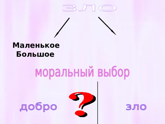   Маленькое Большое      