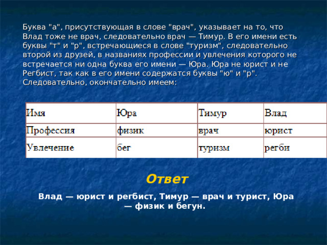Буква 