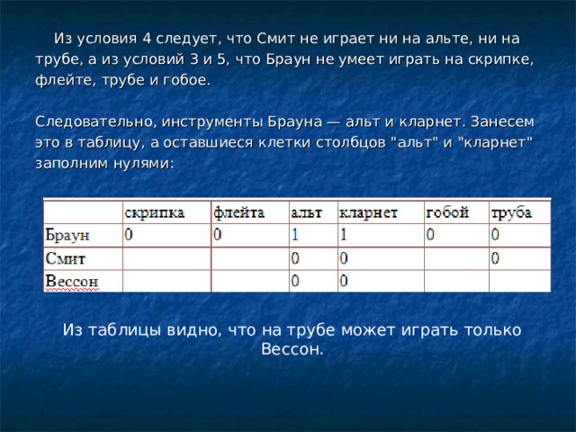  Из условия 4 следует, что Смит не играет ни на альте, ни на трубе, а из условий 3 и 5, что Браун не умеет играть на скрипке, флейте, трубе и гобое. Следовательно, инструменты Брауна — альт и кларнет. Занесем это в таблицу, а оставшиеся клетки столбцов 